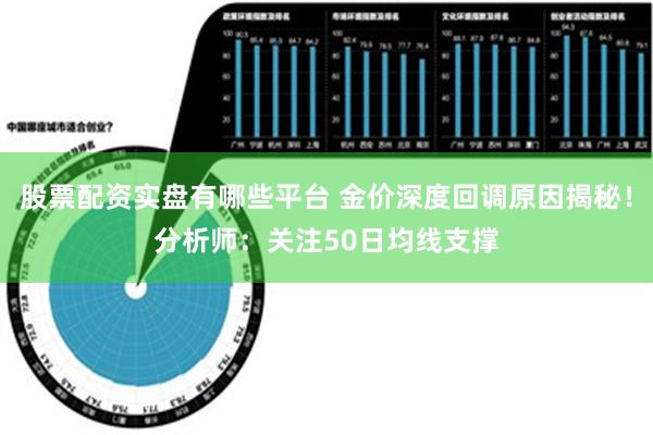 股票配资实盘有哪些平台 金价深度回调原因揭秘！分析师：关注50日均线支撑