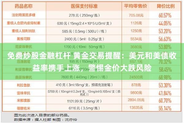 免费炒股金融杠杆 黄金交易提醒：美元和美债收益率携手上涨，警惕金价大跌风险