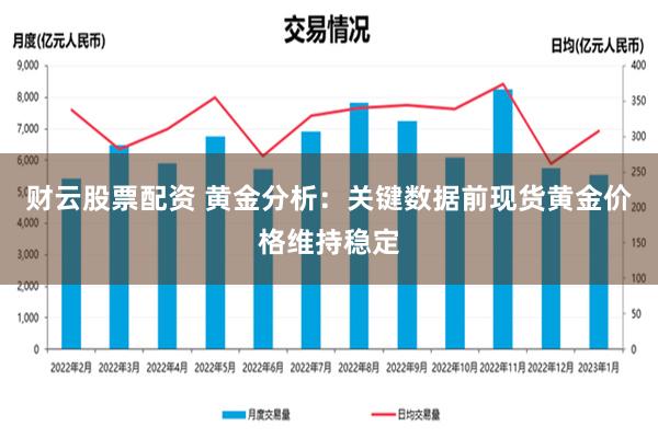 财云股票配资 黄金分析：关键数据前现货黄金价格维持稳定