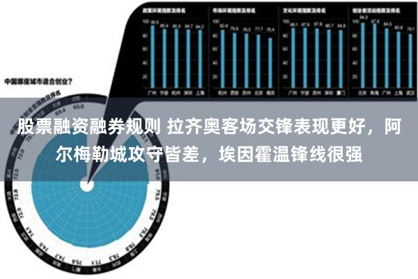 股票融资融券规则 拉齐奥客场交锋表现更好，阿尔梅勒城攻守皆差，埃因霍温锋线很强