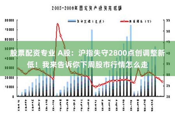 股票配资专业 A股：沪指失守2800点创调整新低！我来告诉你下周股市行情怎么走