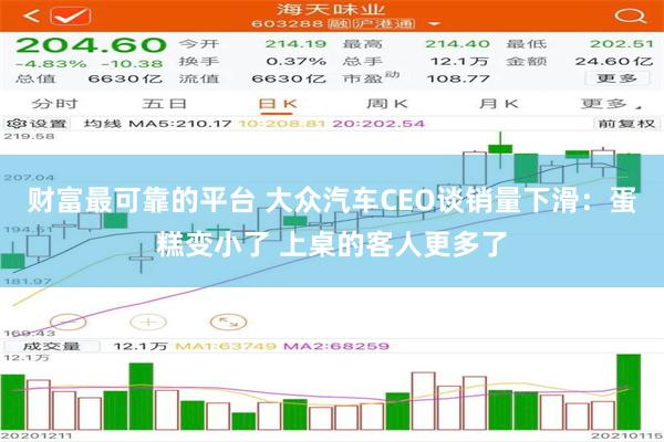 财富最可靠的平台 大众汽车CEO谈销量下滑：蛋糕变小了 上桌的客人更多了