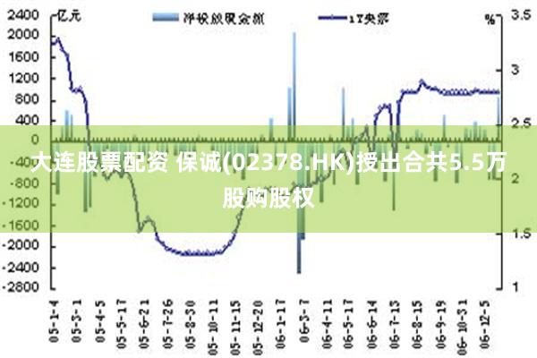 大连股票配资 保诚(02378.HK)授出合共5.5万股购股权