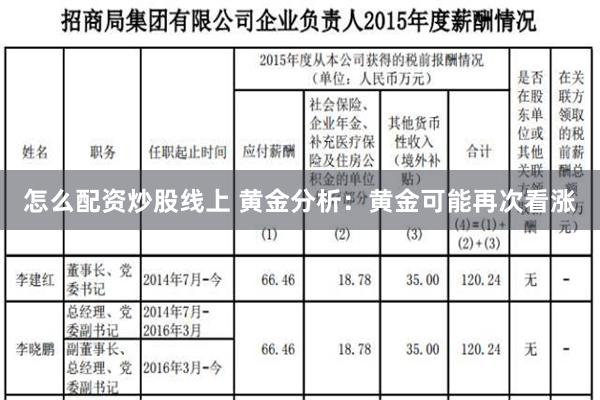 怎么配资炒股线上 黄金分析：黄金可能再次看涨