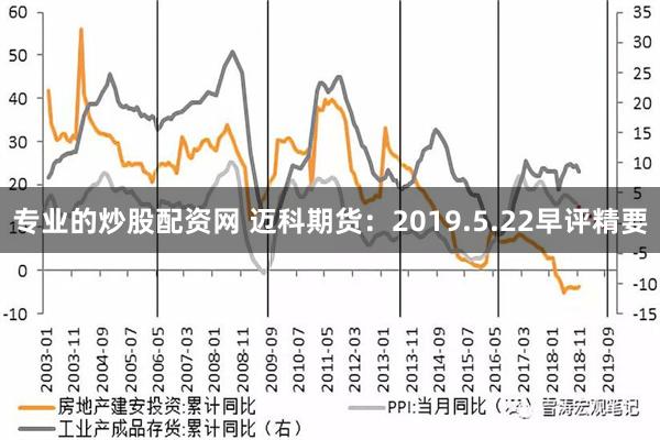 专业的炒股配资网 迈科期货：2019.5.22早评精要