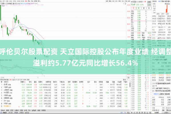 呼伦贝尔股票配资 天立国际控股公布年度业绩 经调整溢利约5.77亿元同比增长56.4%