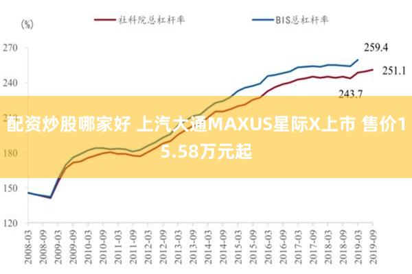 配资炒股哪家好 上汽大通MAXUS星际X上市 售价15.58万元起