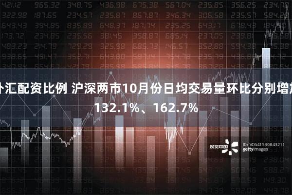 外汇配资比例 沪深两市10月份日均交易量环比分别增加132.1%、162.7%