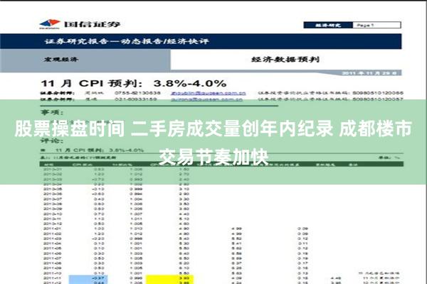 股票操盘时间 二手房成交量创年内纪录 成都楼市交易节奏加快