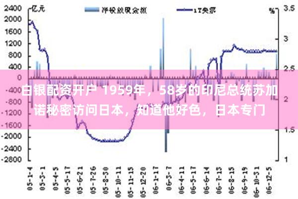 白银配资开户 1959年，58岁的印尼总统苏加诺秘密访问日本，知道他好色，日本专门