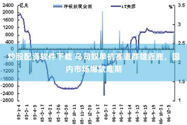 炒股配资软件下载 乌司奴单抗赛道群雄逐鹿，国内市场爆款难期