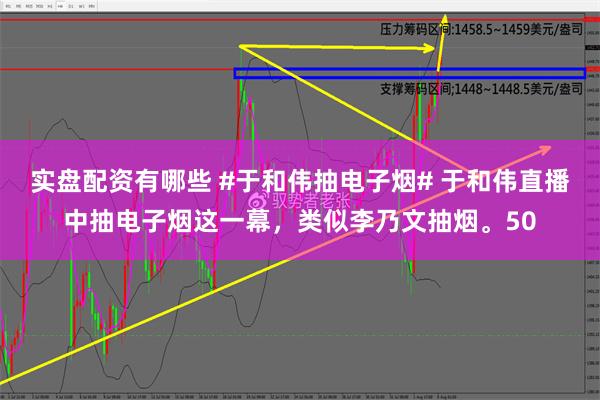 实盘配资有哪些 #于和伟抽电子烟# 于和伟直播中抽电子烟这一幕，类似李乃文抽烟。50