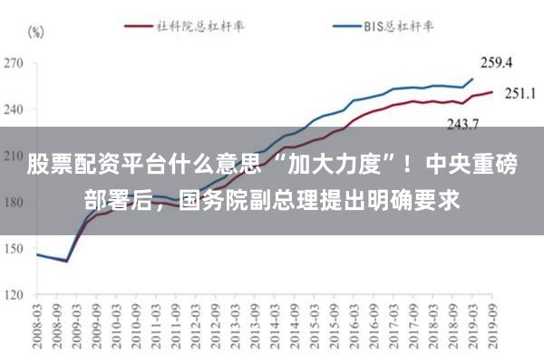 股票配资平台什么意思 “加大力度”！中央重磅部署后，国务院副总理提出明确要求