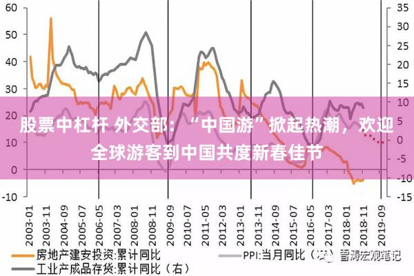 股票中杠杆 外交部：“中国游”掀起热潮，欢迎全球游客到中国共度新春佳节