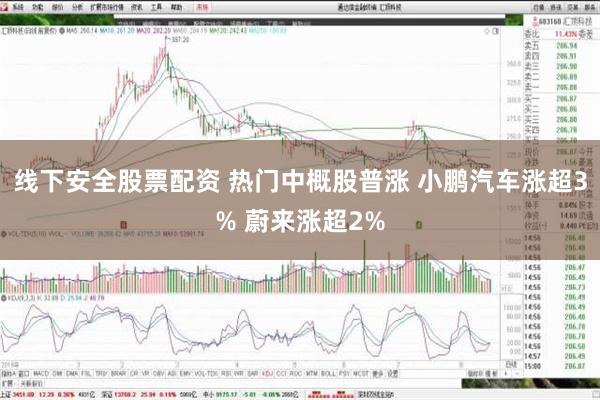 线下安全股票配资 热门中概股普涨 小鹏汽车涨超3% 蔚来涨超2%