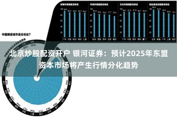 北京炒股配资开户 银河证券：预计2025年东盟资本市场将产生行情分化趋势