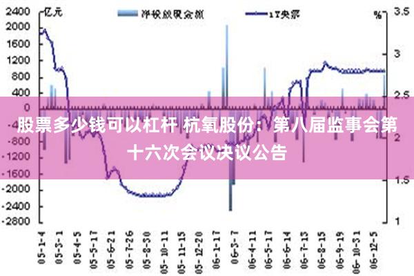 股票多少钱可以杠杆 杭氧股份：第八届监事会第十六次会议决议公告