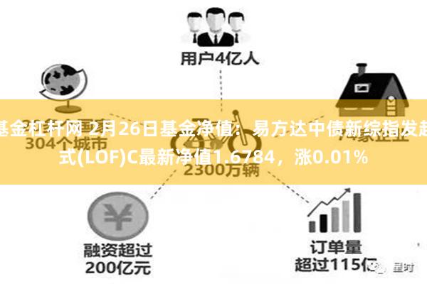 基金杠杆网 2月26日基金净值：易方达中债新综指发起式(LOF)C最新净值1.6784，涨0.01%